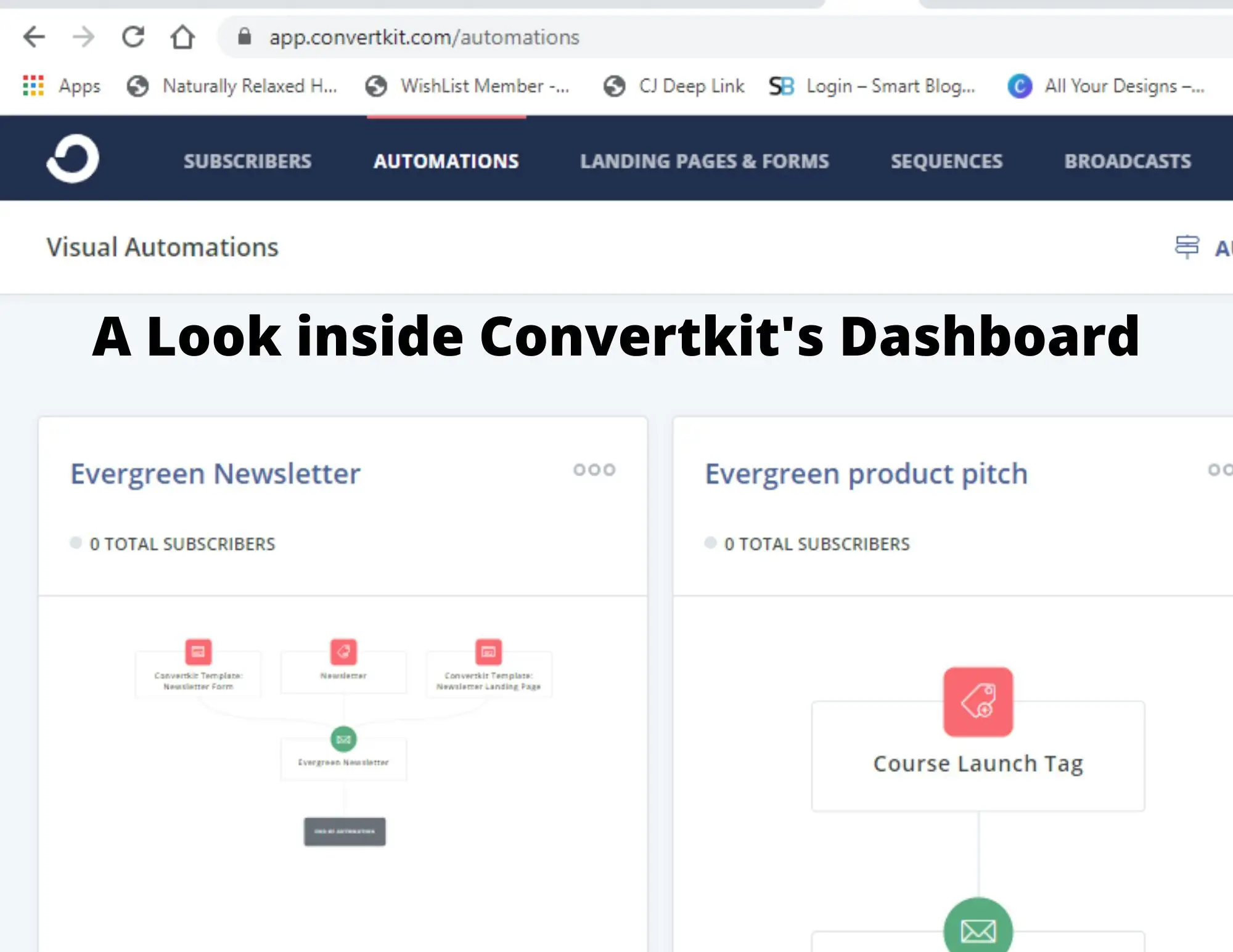 screen shot of email marketing service Convertkit's dashboard Convertkit vs Mailchimp