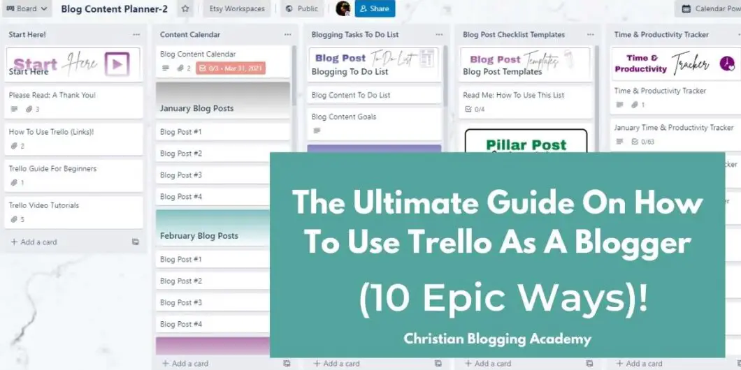 blog content planner in trello